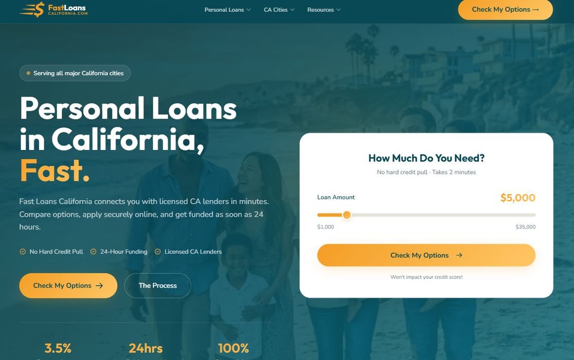 FastLoans CA – fastloanscalifornia.com